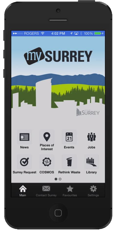 MySurrey .
